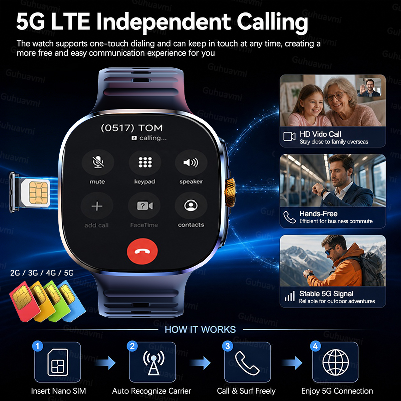 สมาร์ทวอทช์ 5G/4G รองรับทุกเคร - Men'S Fashion App บทวิจารณ์และราคา